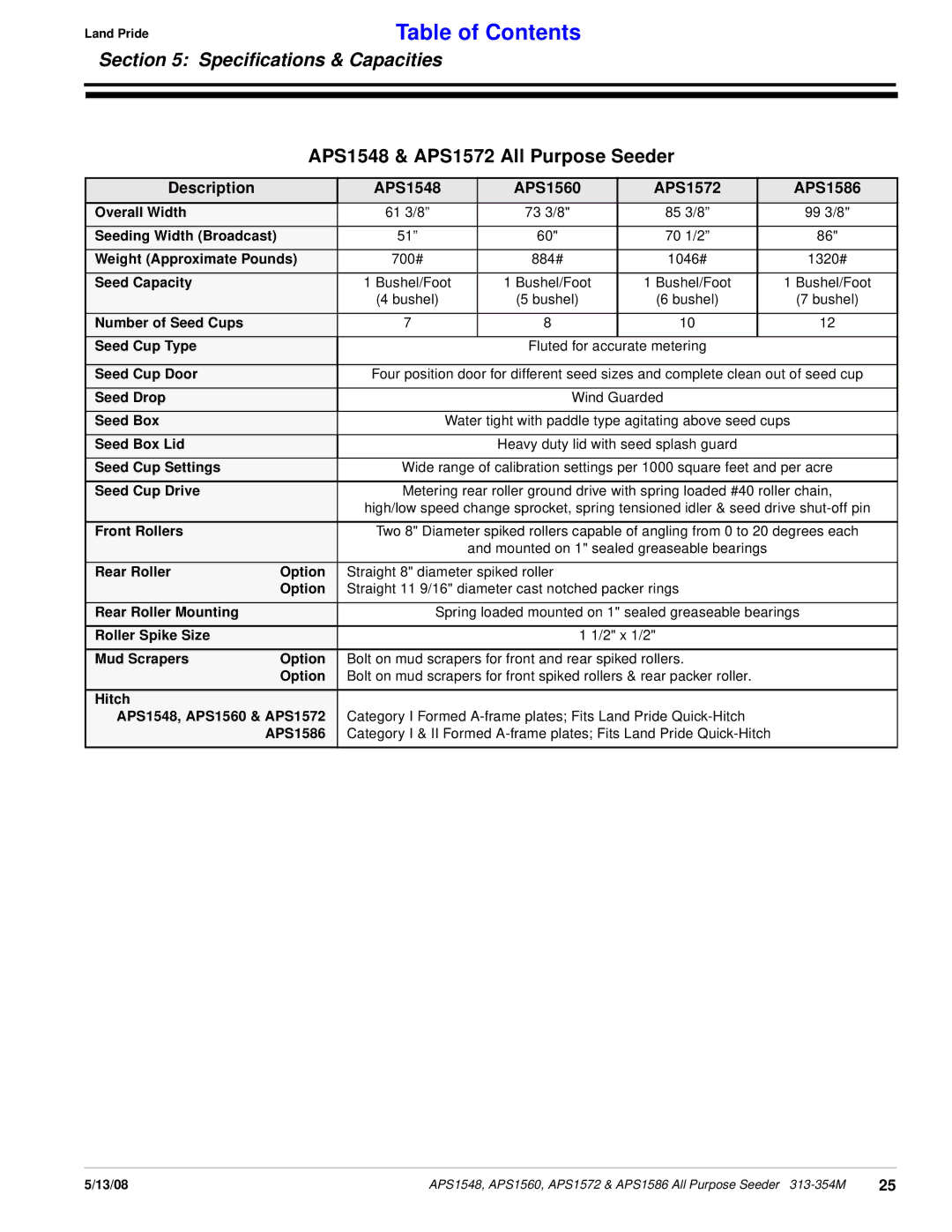 Land Pride APS1560, APS1586 manual Speciﬁcations & Capacities, APS1548 & APS1572 All Purpose Seeder 