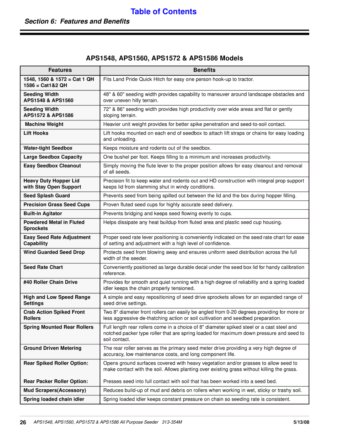 Land Pride manual Features and Beneﬁts, APS1548, APS1560, APS1572 & APS1586 Models, Features Benefits 