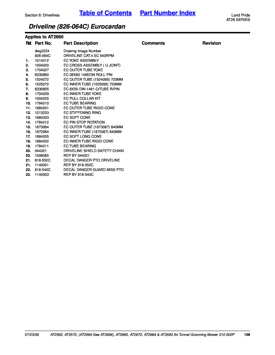 Land Pride Table of Contents Part Number Index, Driveline 826-064CEurocardan, Applies to AT2660, Ref. Part No, Comments 