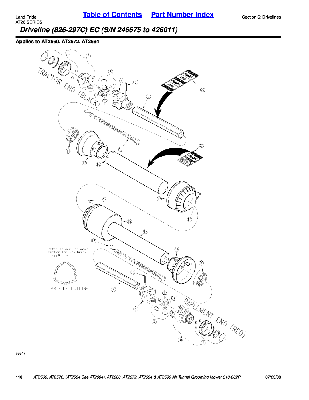 Land Pride AT2684, AT3590, AT2672 Driveline 826-297CEC S/N 246675 to, Table of Contents Part Number Index, 07/23/08, 26647 