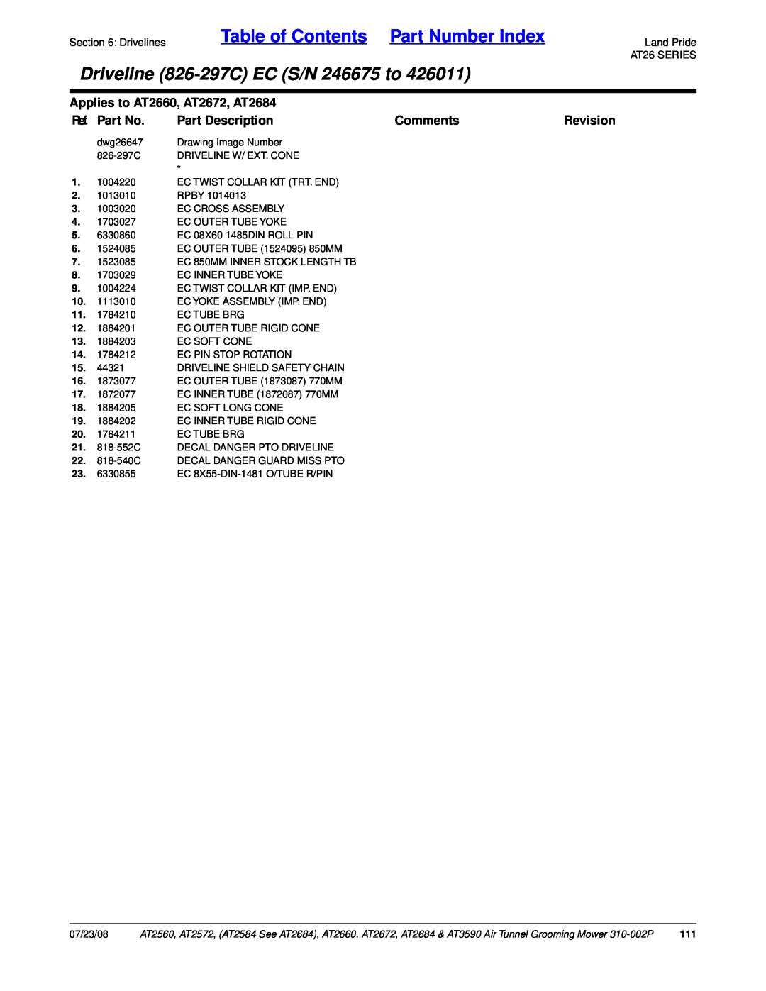 Land Pride AT3590 Table of Contents Part Number Index, Driveline 826-297CEC S/N 246675 to, Ref. Part No, Part Description 