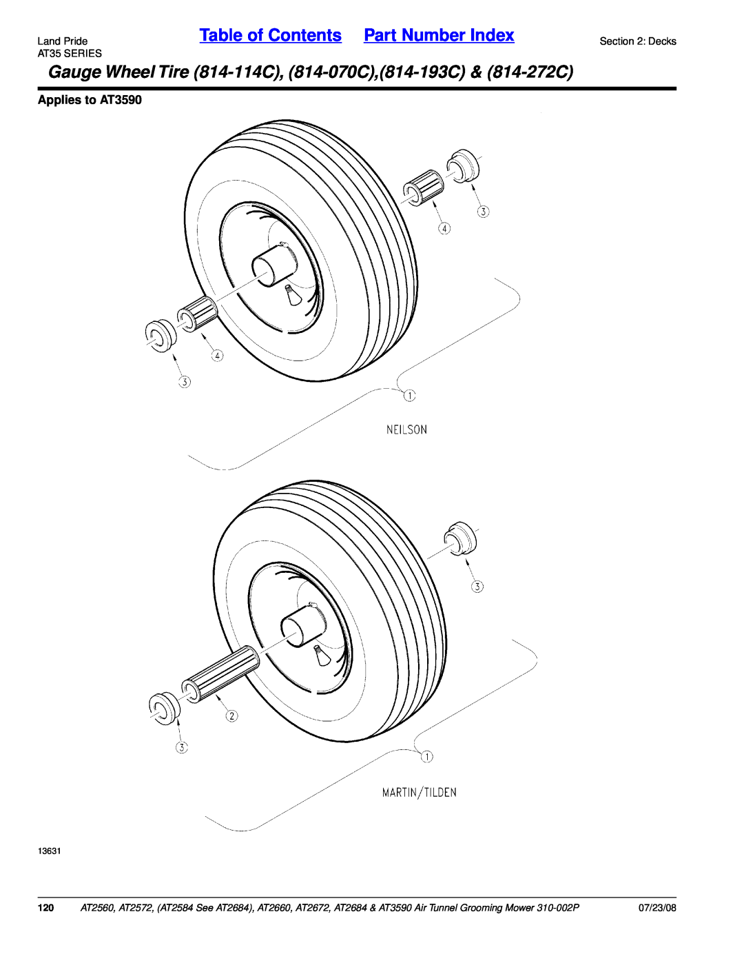 Land Pride AT2684, AT2672, AT2584, AT2660 manual Table of Contents Part Number Index, Applies to AT3590, 07/23/08, 13631 