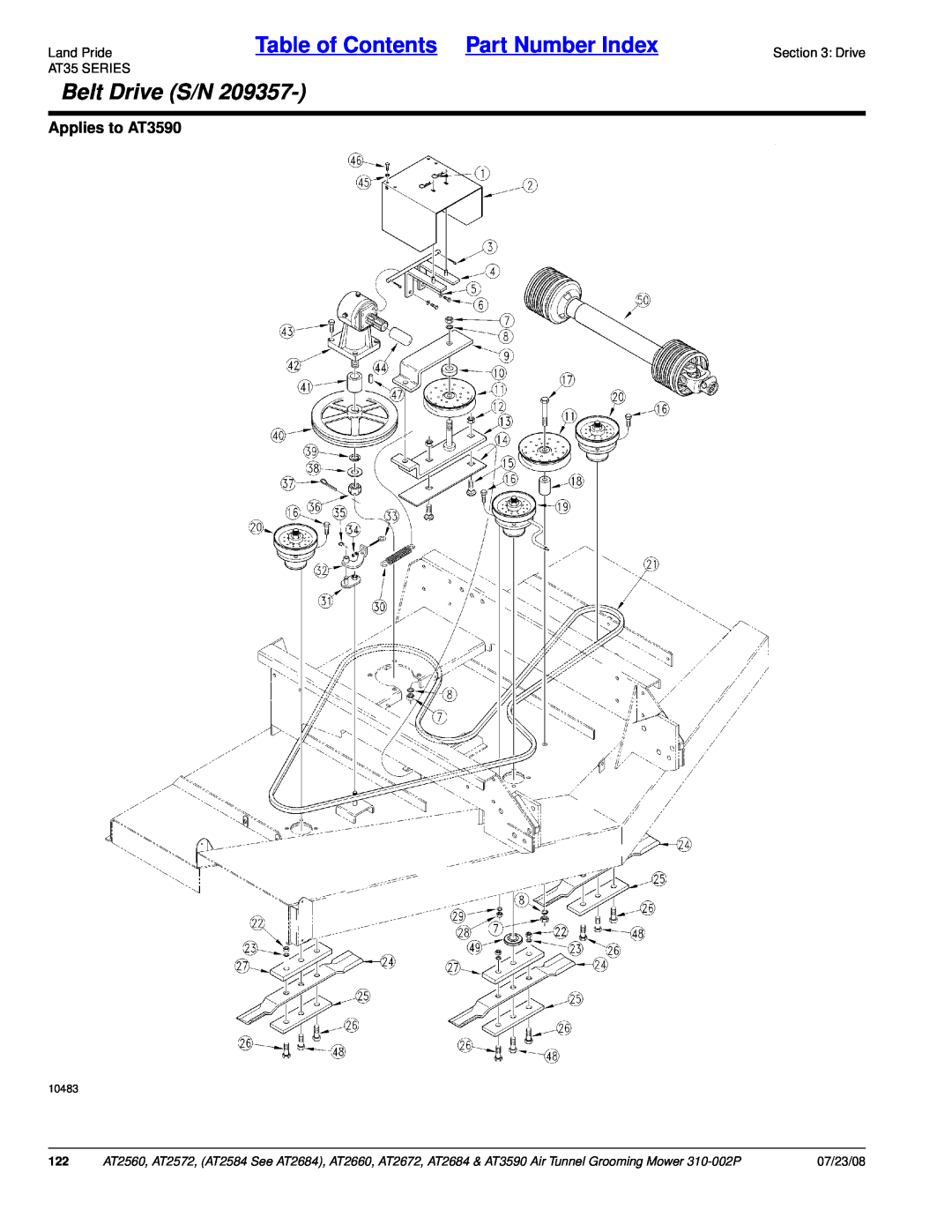 Land Pride AT2672 manual Land PrideTable of Contents Part Number Index, Belt Drive S/N, Applies to AT3590, 07/23/08, 10483 