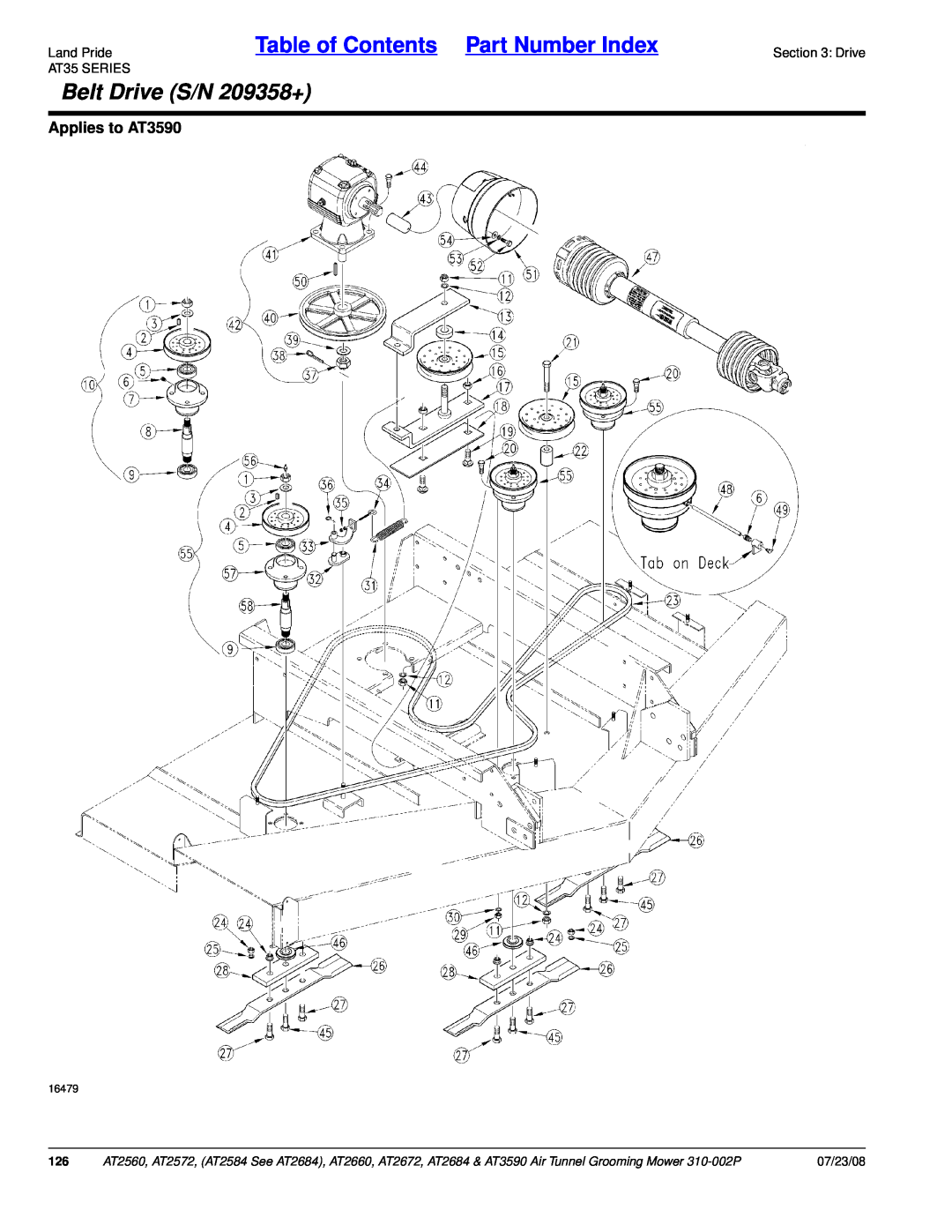 Land Pride Belt Drive S/N 209358+, Land PrideTable of Contents Part Number Index, Applies to AT3590, 07/23/08, 16479 