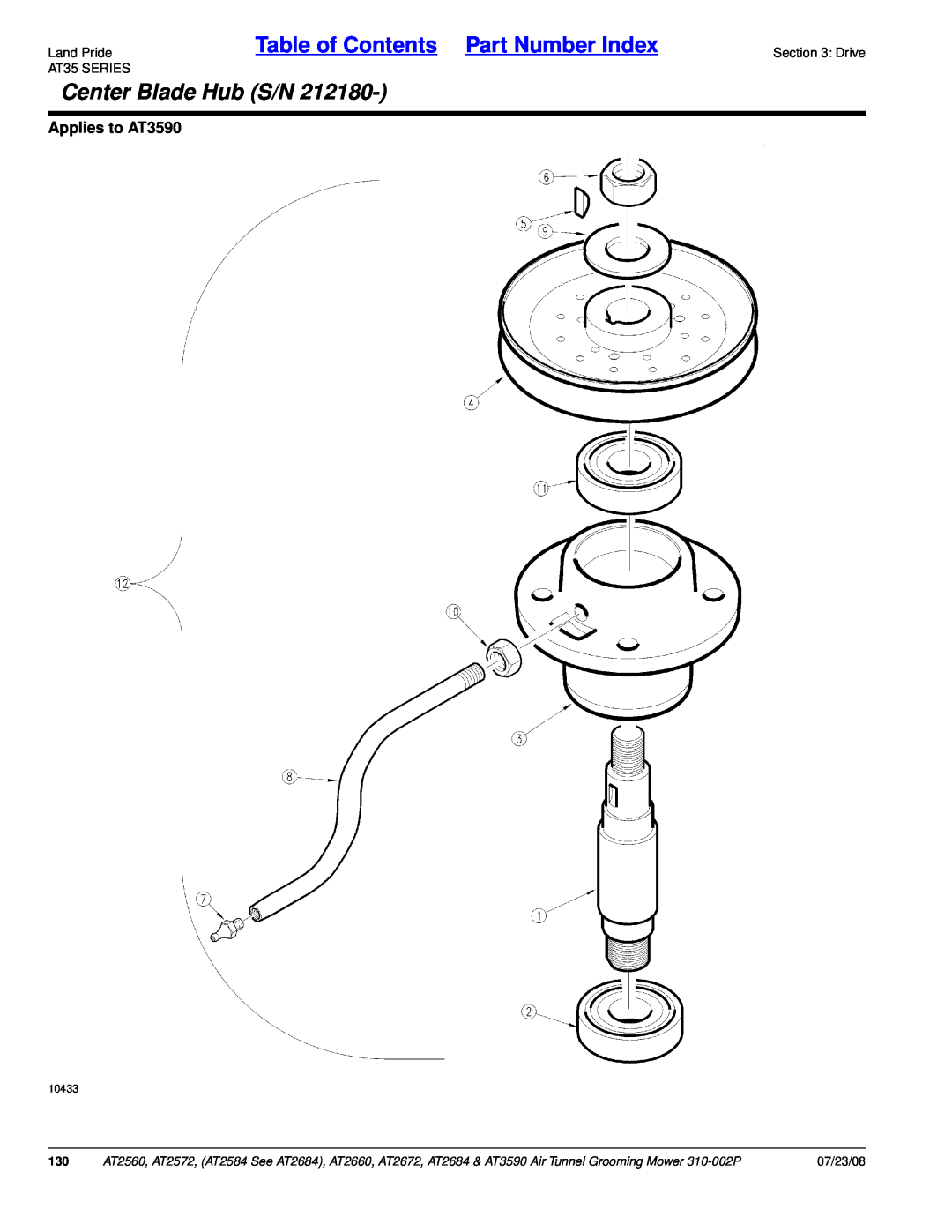 Land Pride AT2684 Center Blade Hub S/N, Land PrideTable of Contents Part Number Index, Applies to AT3590, 07/23/08, 10433 