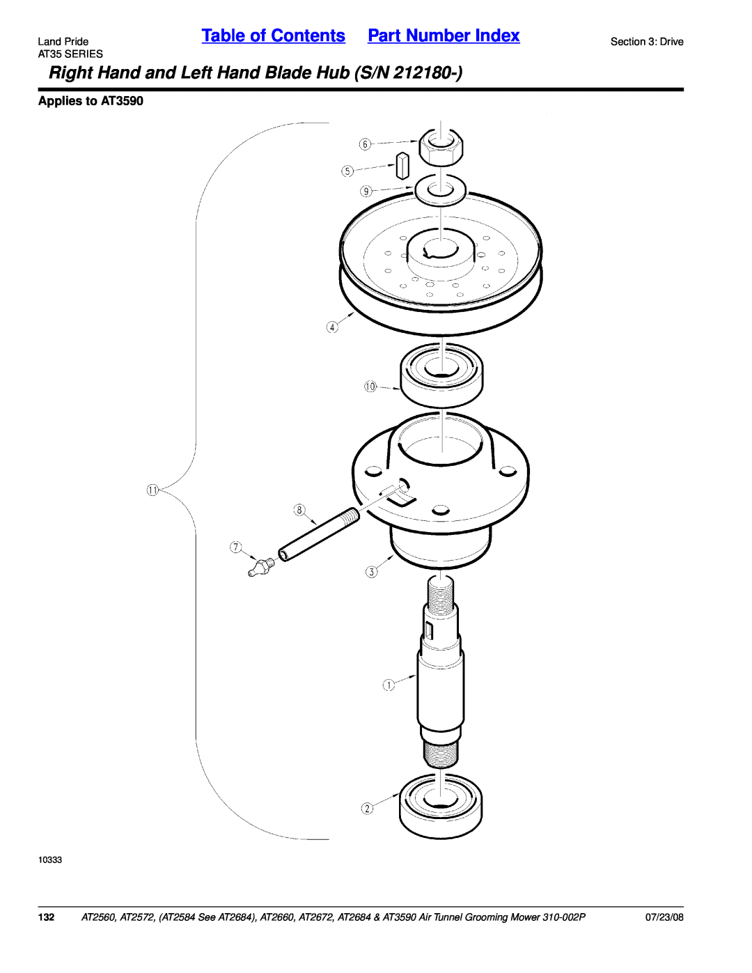 Land Pride AT2672 Right Hand and Left Hand Blade Hub S/N, Table of Contents Part Number Index, Applies to AT3590, 07/23/08 