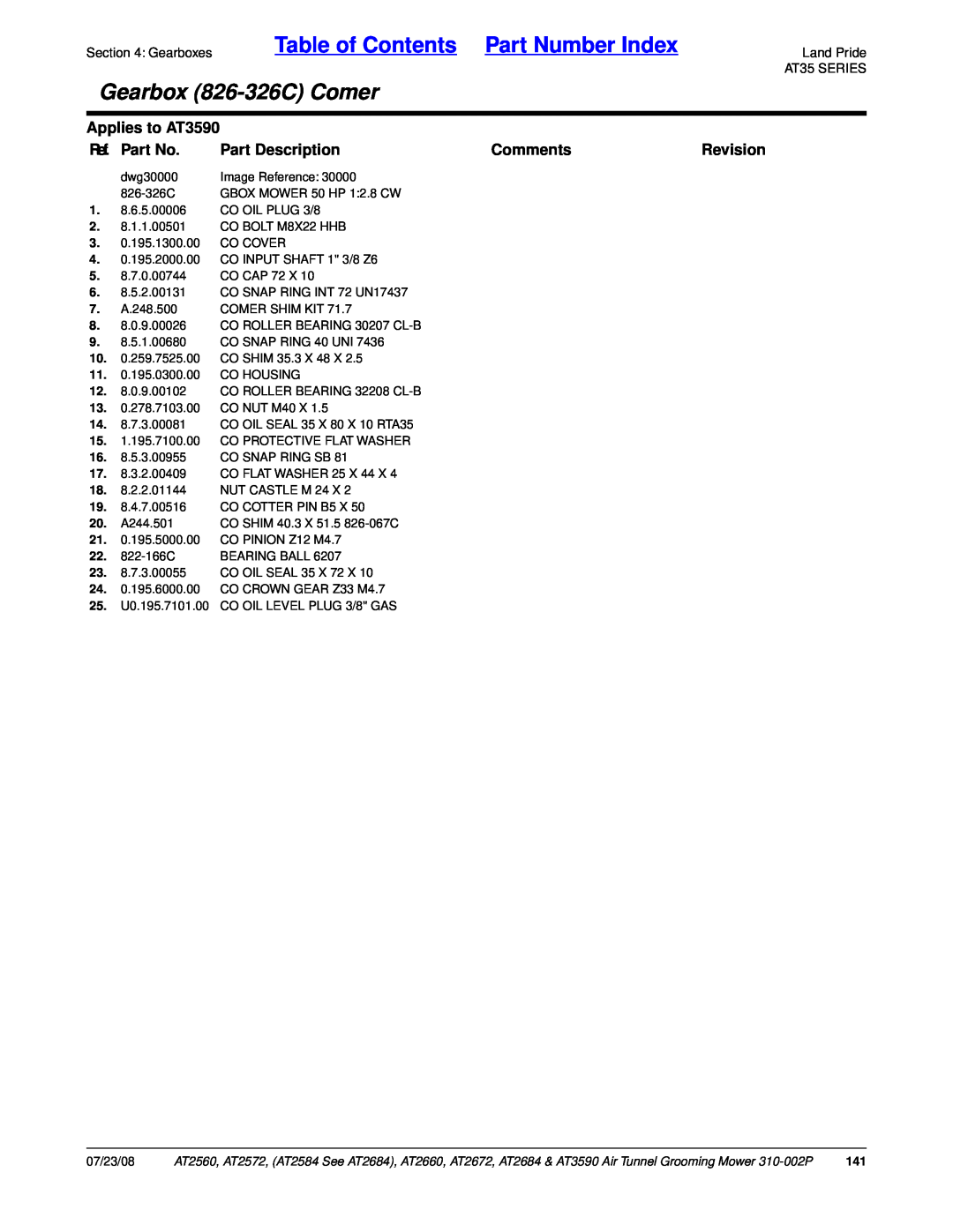 Land Pride manual Table of Contents Part Number Index, Gearbox 826-326CComer, Applies to AT3590, Ref. Part No, Comments 