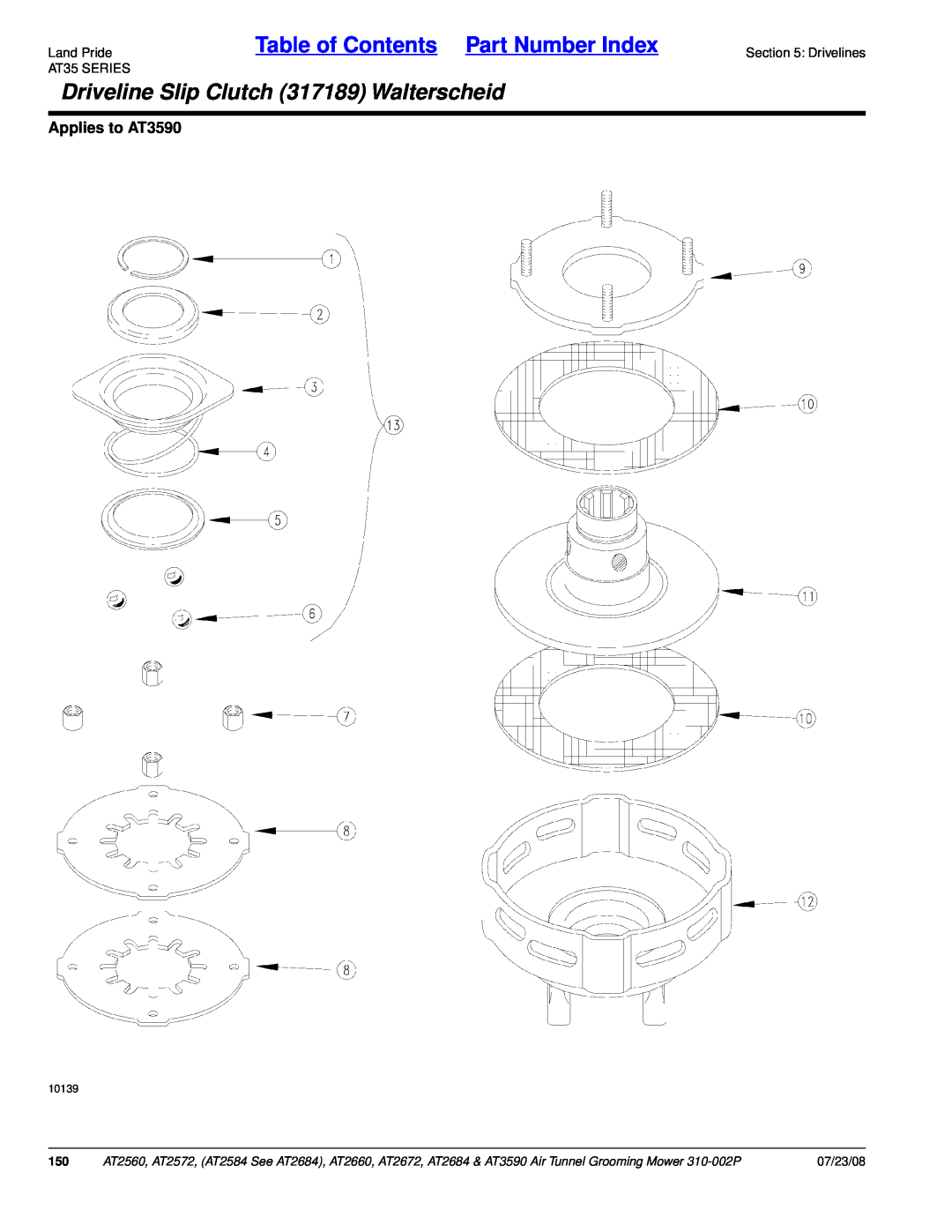 Land Pride AT2684 manual Driveline Slip Clutch 317189 Walterscheid, Land PrideTable of Contents Part Number Index, 07/23/08 