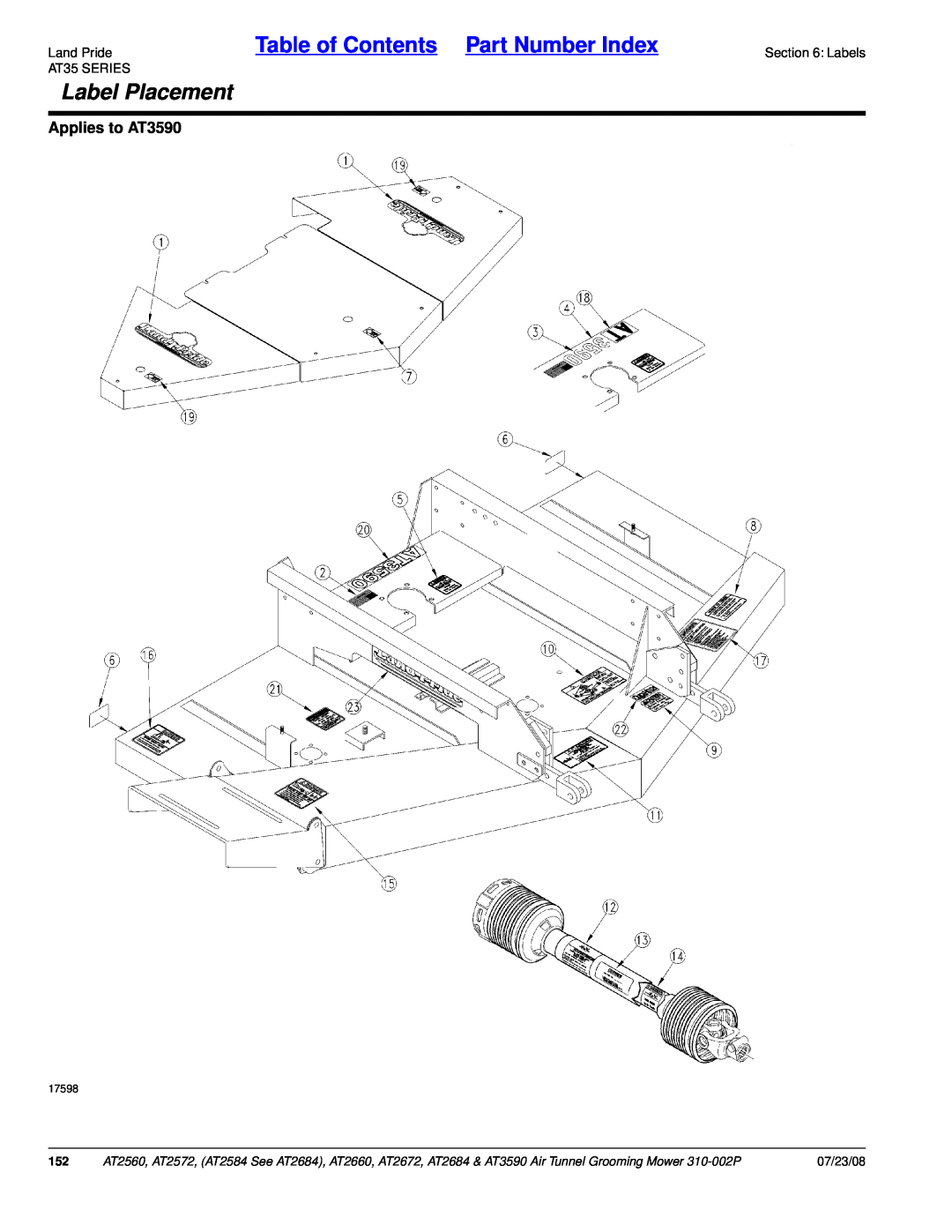 Land Pride AT2672, AT2684, AT2584 Table of Contents Part Number Index, Label Placement, Applies to AT3590, 07/23/08, 17598 