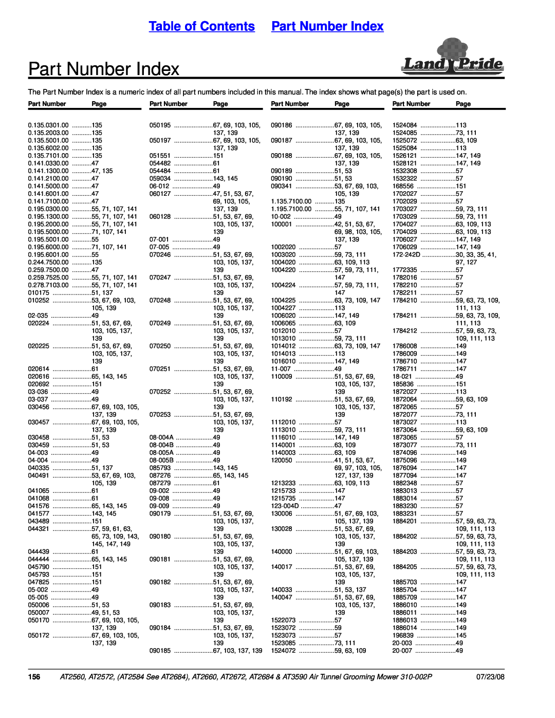 Land Pride AT3590, AT2684, AT2672, AT2584, AT2660 manual Table of Contents Part Number Index, 07/23/08, Page 