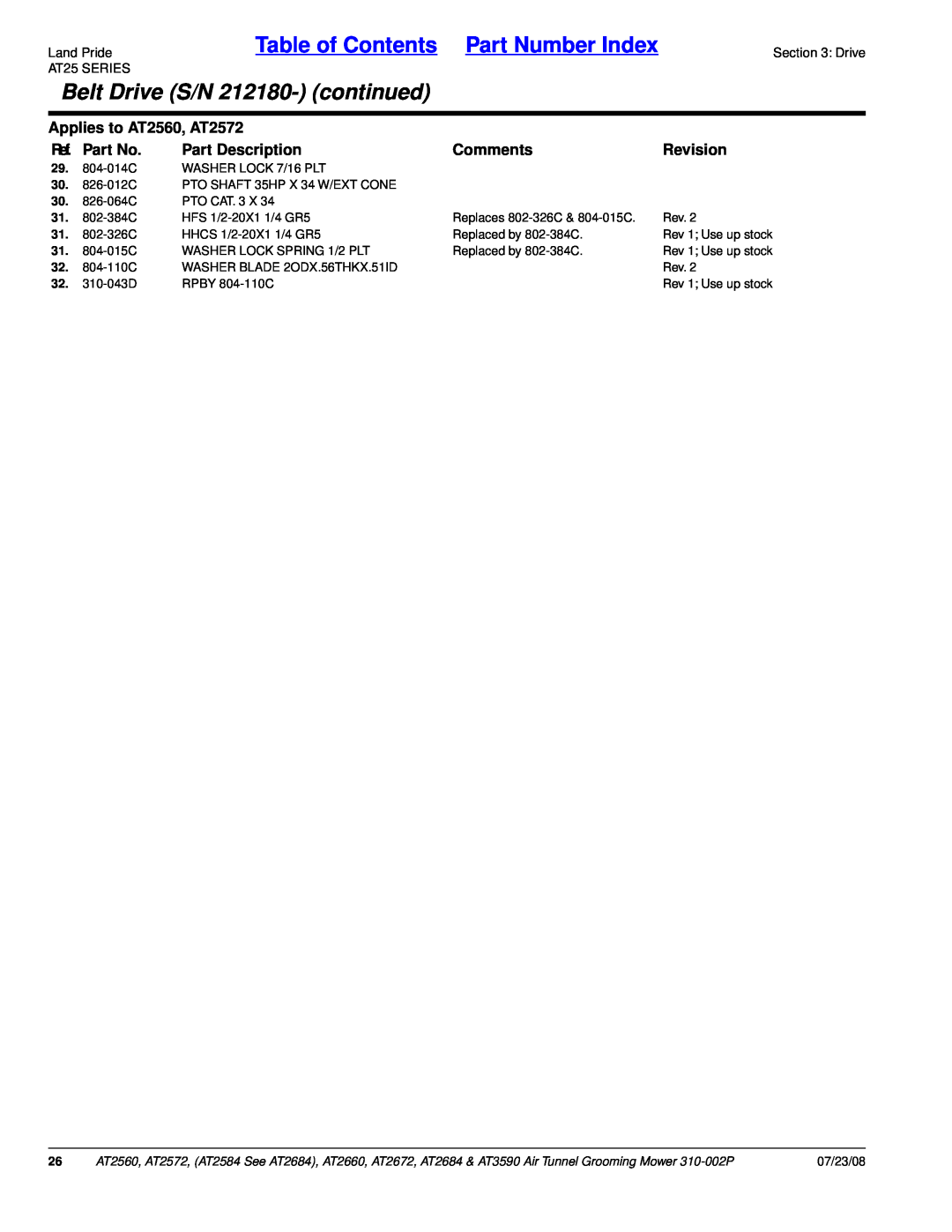 Land Pride AT3590, AT2684 Belt Drive S/N 212180-continued, Table of Contents Part Number Index, Applies to AT2560, AT2572 