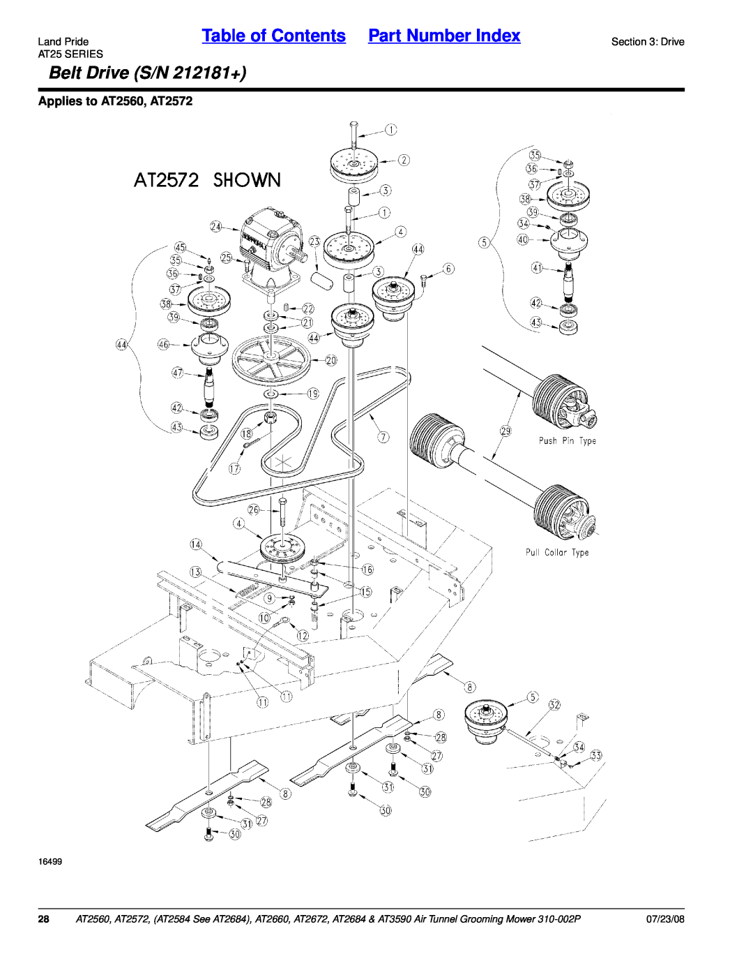 Land Pride AT2584 Belt Drive S/N 212181+, Land PrideTable of Contents Part Number Index, Applies to AT2560, AT2572, 16499 