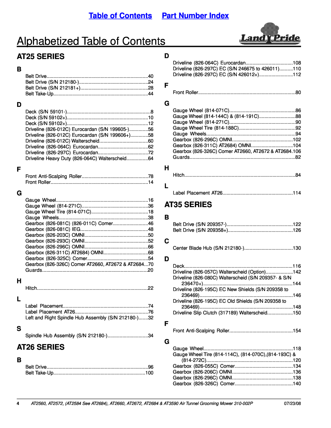 Land Pride AT2660, AT2684 Alphabetized Table of Contents, Table of Contents Part Number Index, AT25 SERIES, AT26 SERIES 