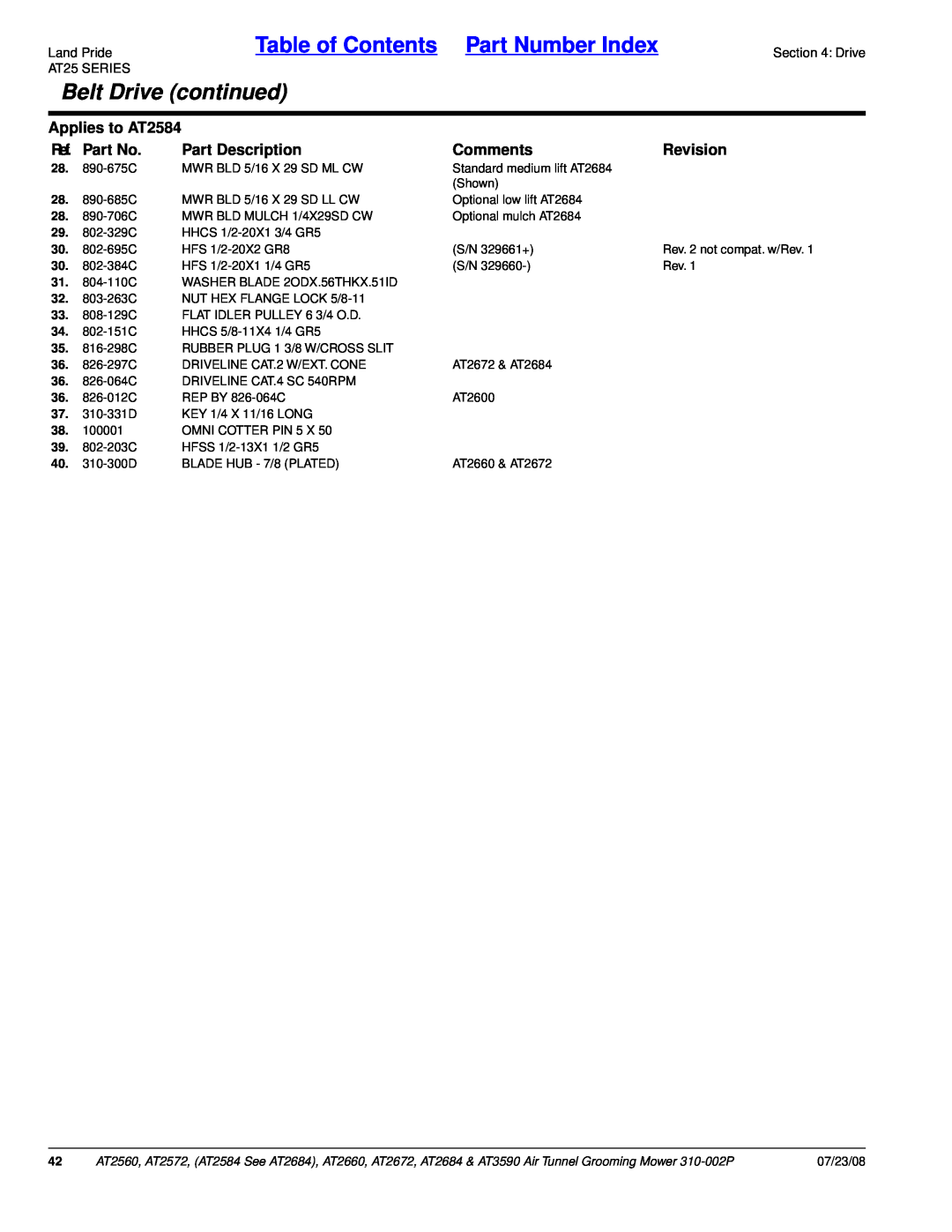 Land Pride AT2672 Belt Drive continued, Table of Contents Part Number Index, Applies to AT2584, Ref. Part No, Comments 