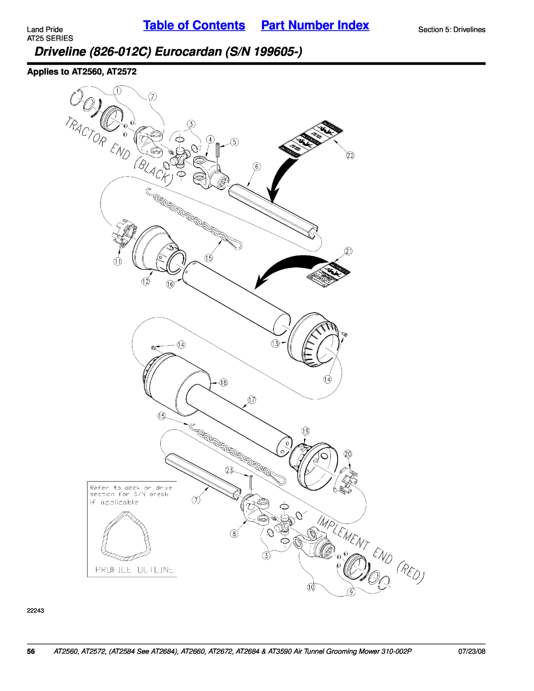 Land Pride AT3590 Driveline 826-012CEurocardan S/N, Table of Contents Part Number Index, Applies to AT2560, AT2572, 22243 