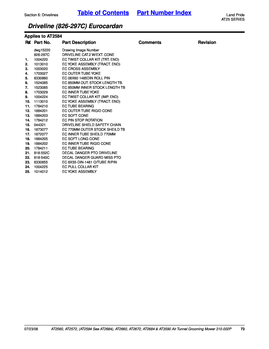 Land Pride Table of Contents Part Number Index, Driveline 826-297CEurocardan, Applies to AT2584, Ref. Part No, Comments 