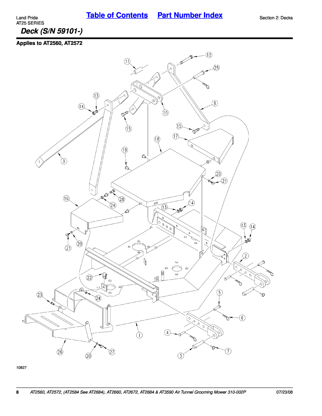 Land Pride AT2584, AT2684, AT3590 Deck S/N, Applies to AT2560, AT2572, Table of Contents Part Number Index, 07/23/08, 10827 