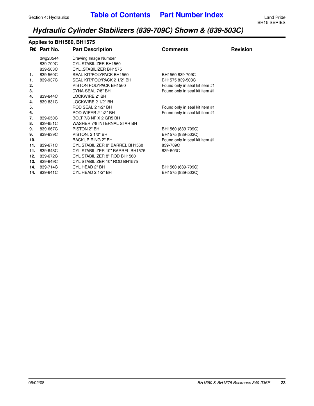 Land Pride manual CYL Stabilizer BH1560, CYL.,STABILIZER BH1575, Seal KIT/POLYPACK BH1560, Seal KIT/POLYPACK 2 1/2 BH 