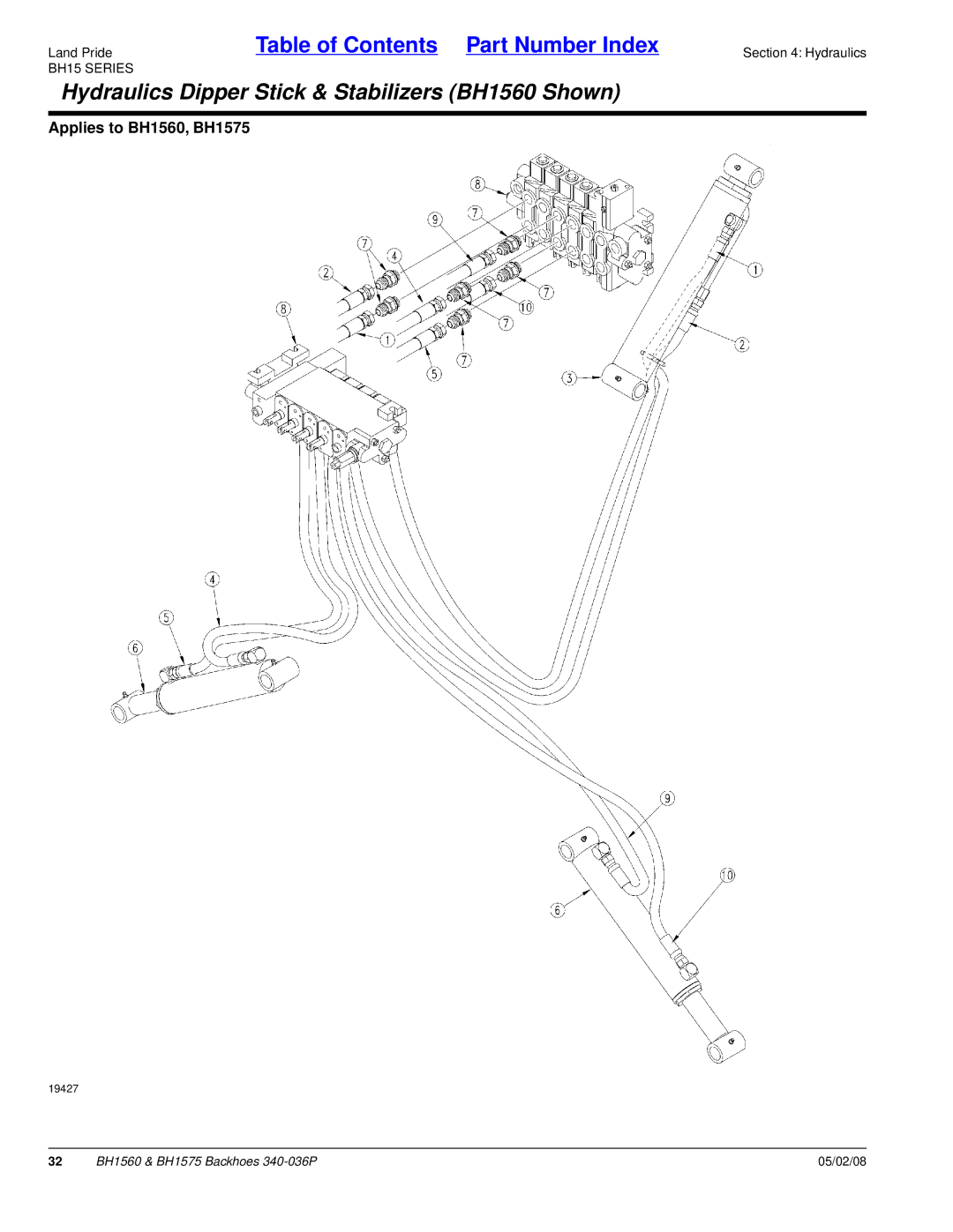 Land Pride BH1575 manual Hydraulics Dipper Stick & Stabilizers BH1560 Shown 