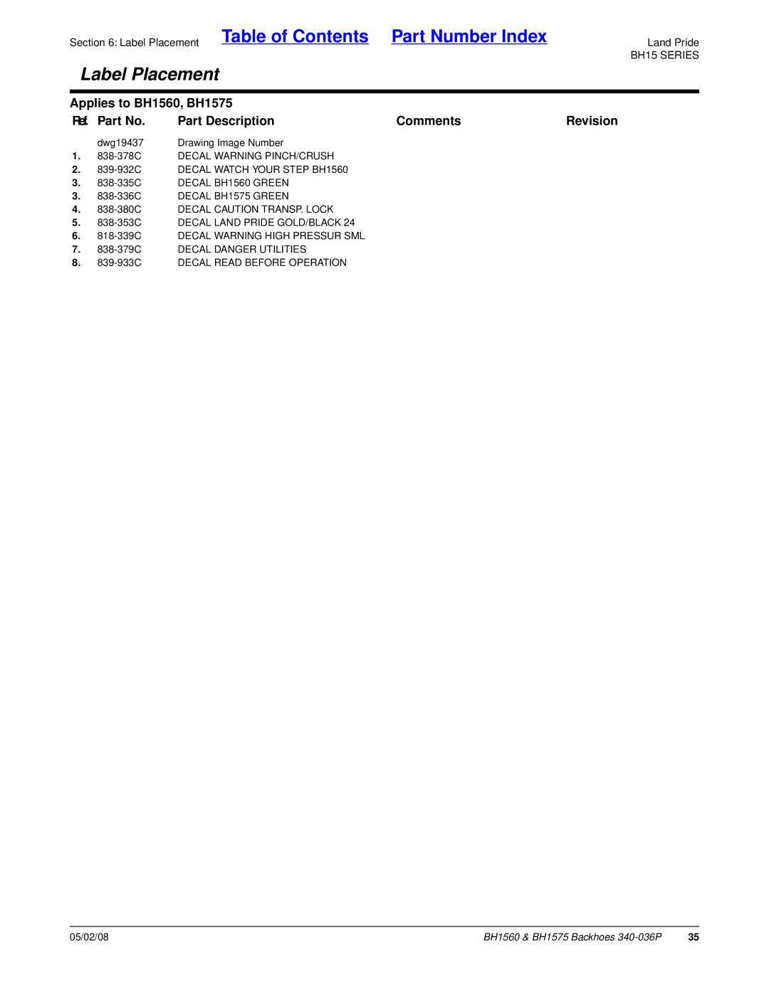 Land Pride BH1560, BH1575 manual Label Placement Table of Contents Part Number Index 