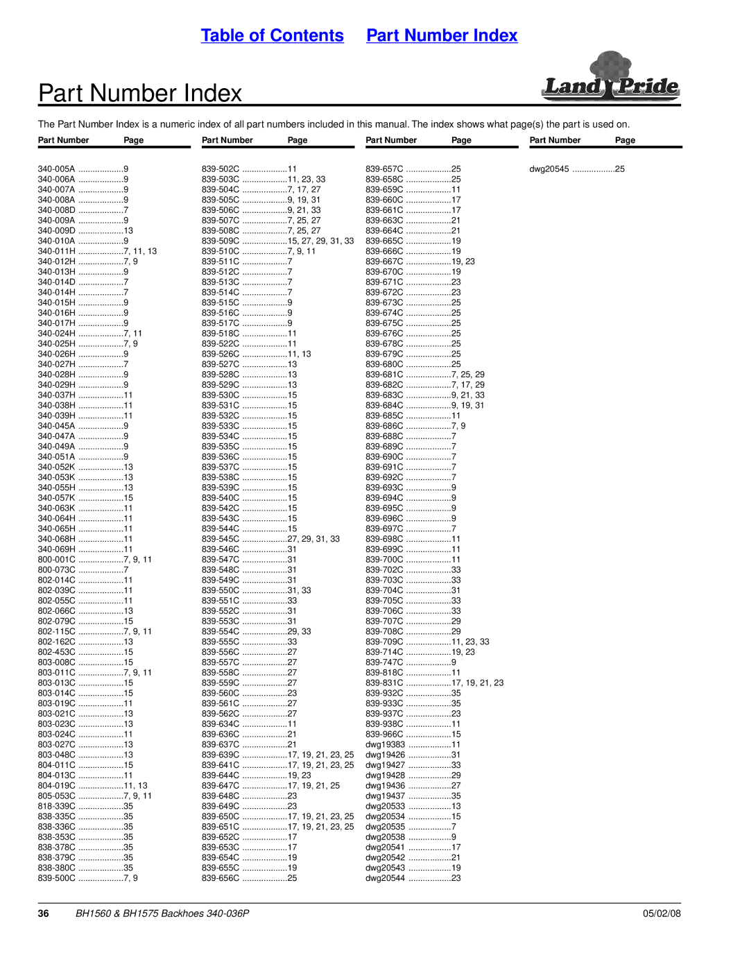 Land Pride BH1575, BH1560 manual Part Number Index 