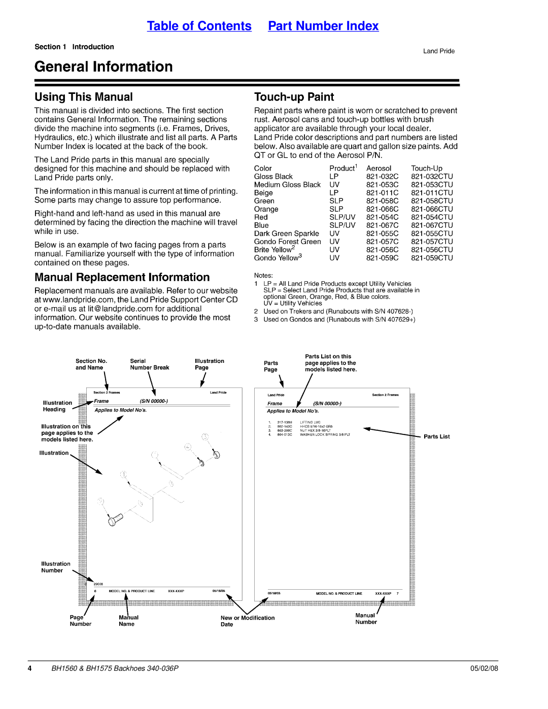 Land Pride BH1575, BH1560 manual Table of Contents Part Number Index 