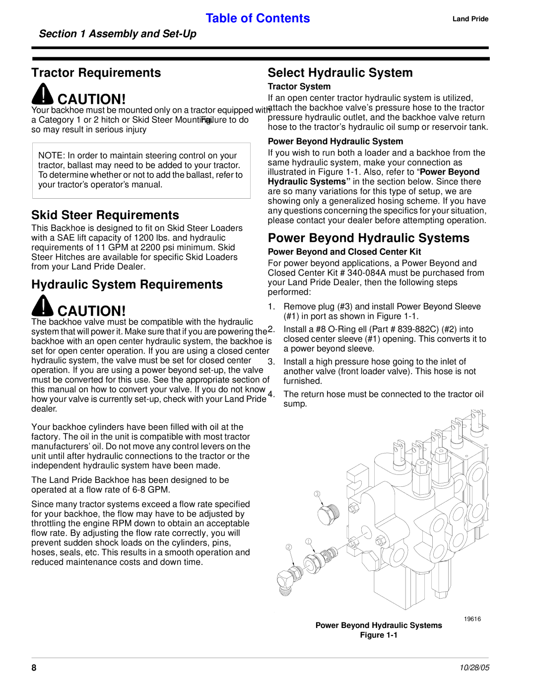 Land Pride BH2585 Tractor Requirements, Skid Steer Requirements, Hydraulic System Requirements Select Hydraulic System 