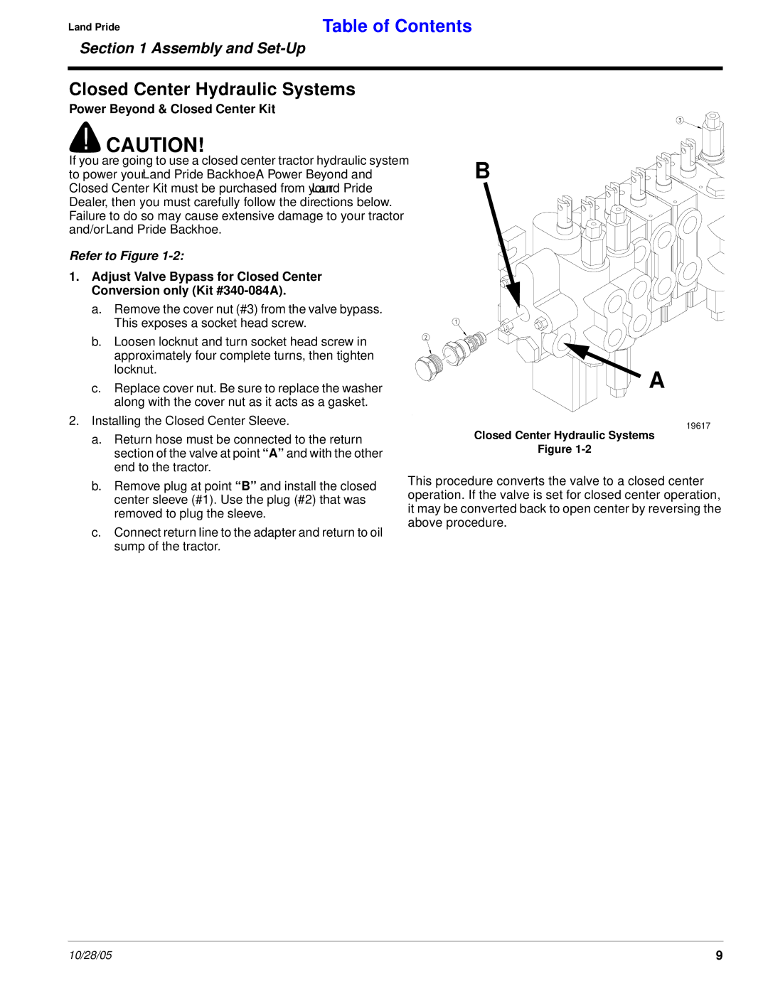 Land Pride BH2585 manual Closed Center Hydraulic Systems, Power Beyond & Closed Center Kit 