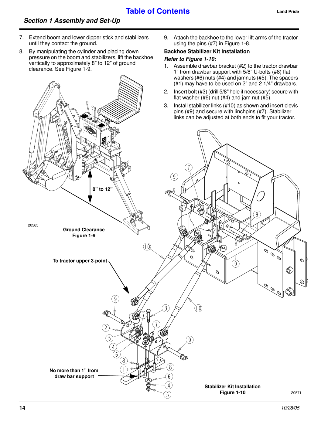 Land Pride BH2585 manual Backhoe Stabilizer Kit Installation 