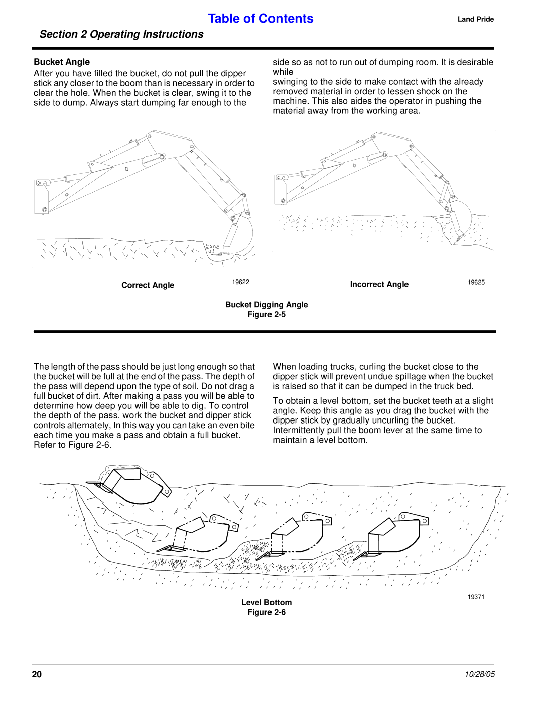 Land Pride BH2585 manual Bucket Angle 