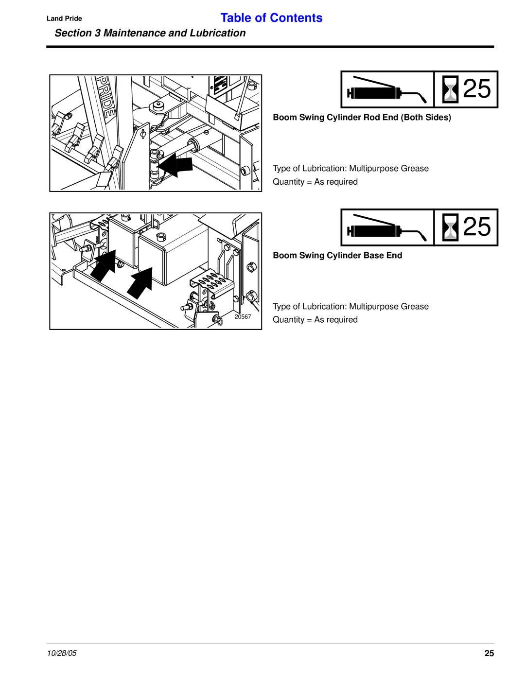 Land Pride BH2585 manual Boom Swing Cylinder Rod End Both Sides, Boom Swing Cylinder Base End 