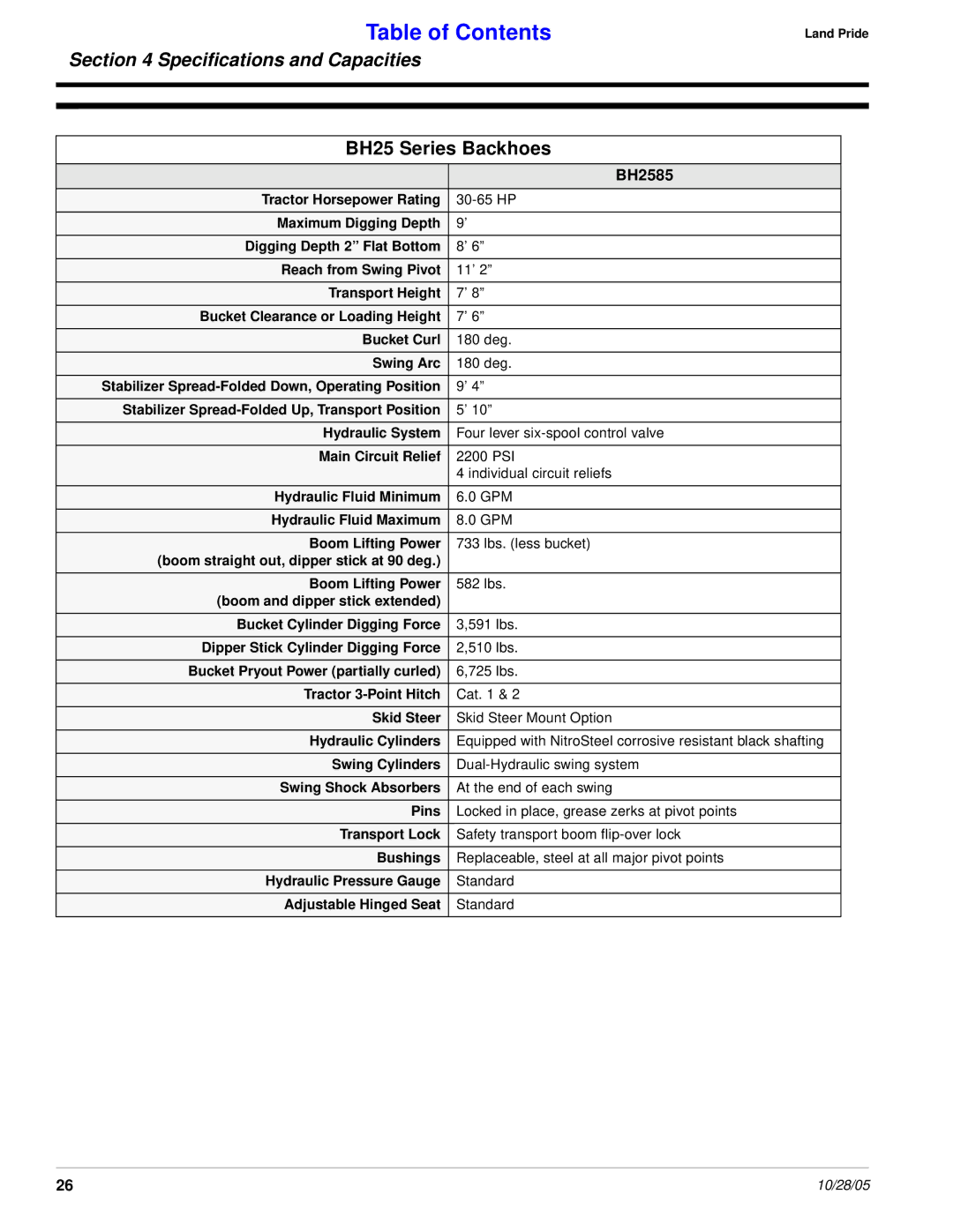 Land Pride BH2585 manual Speciﬁcations and Capacities, BH25 Series Backhoes 