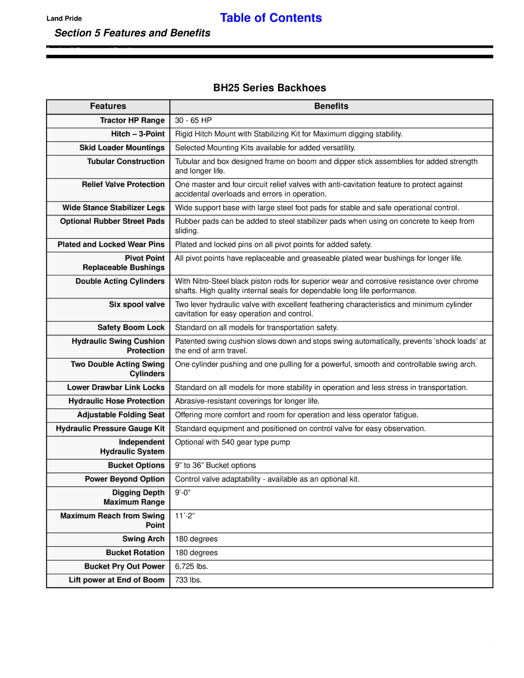 Land Pride BH2585 manual Features and Beneﬁts, Features Benefits 