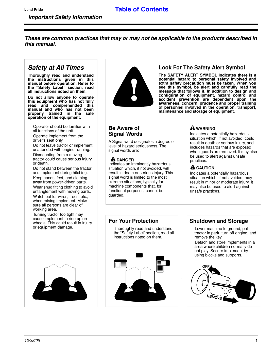 Land Pride BH2585 manual Important Safety Information, Look For The Safety Alert Symbol, Be Aware Signal Words 