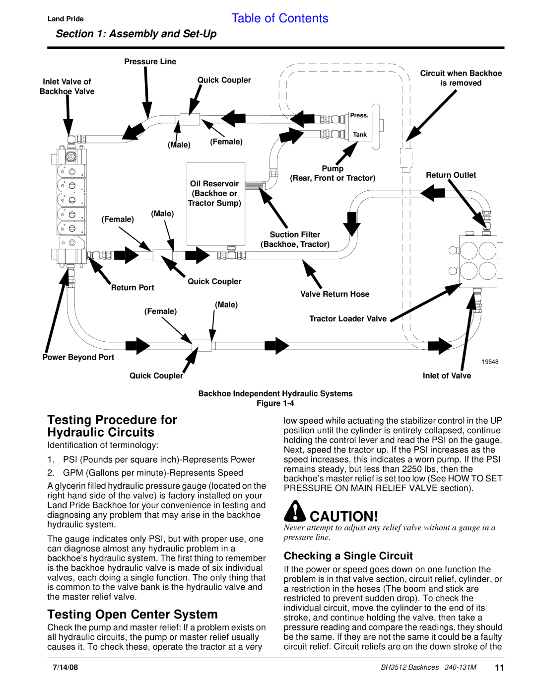 Land Pride BH3512 manual Testing Procedure for Hydraulic Circuits, Testing Open Center System, Checking a Single Circuit 