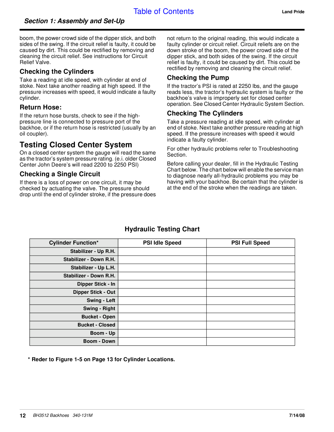 Land Pride BH3512 manual Testing Closed Center System, Checking the Cylinders, Return Hose, Checking the Pump 