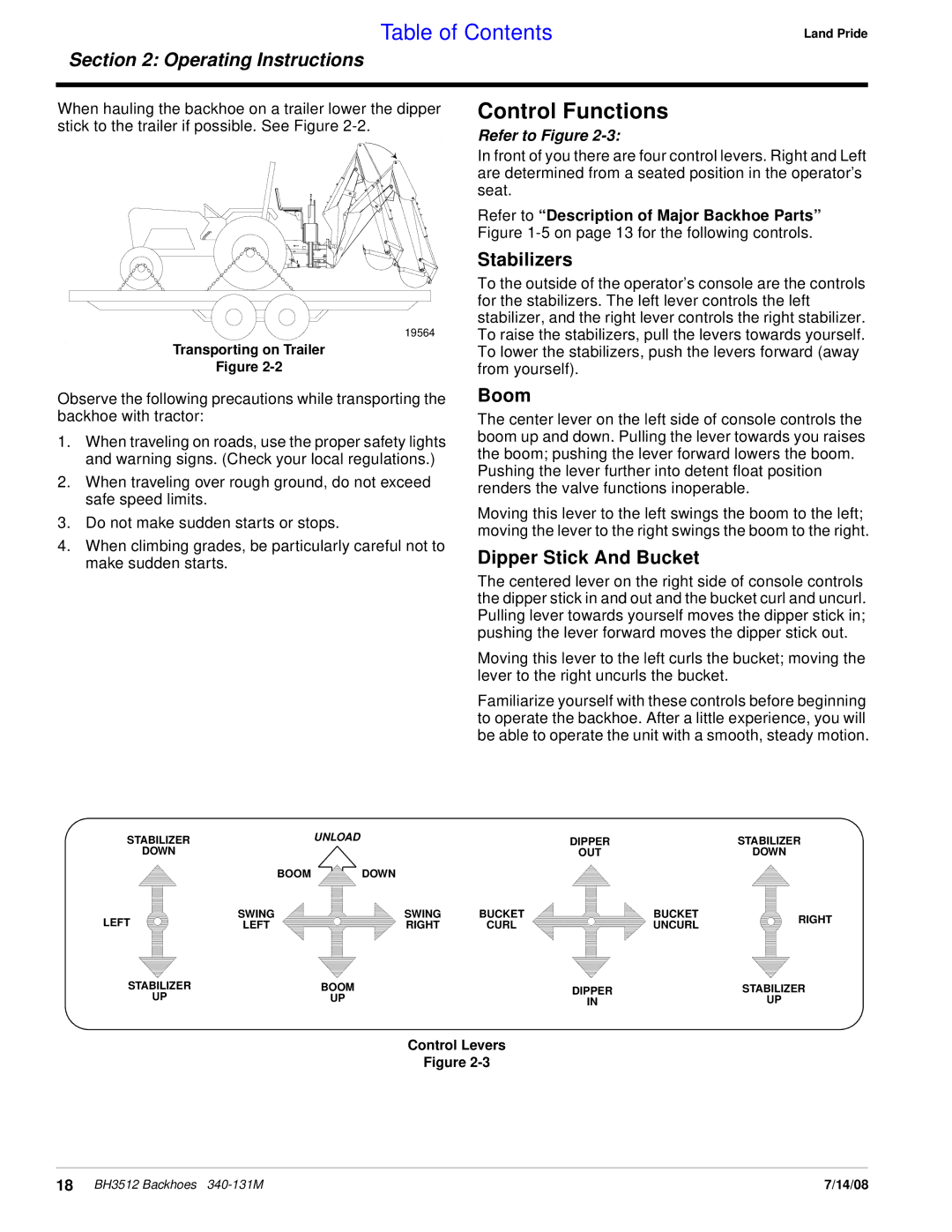 Land Pride BH3512 manual Control Functions, Stabilizers, Boom, Dipper Stick And Bucket 
