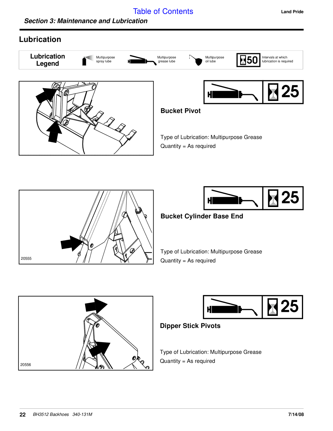 Land Pride BH3512 manual Lubrication, Bucket Pivot, Bucket Cylinder Base End, Dipper Stick Pivots 