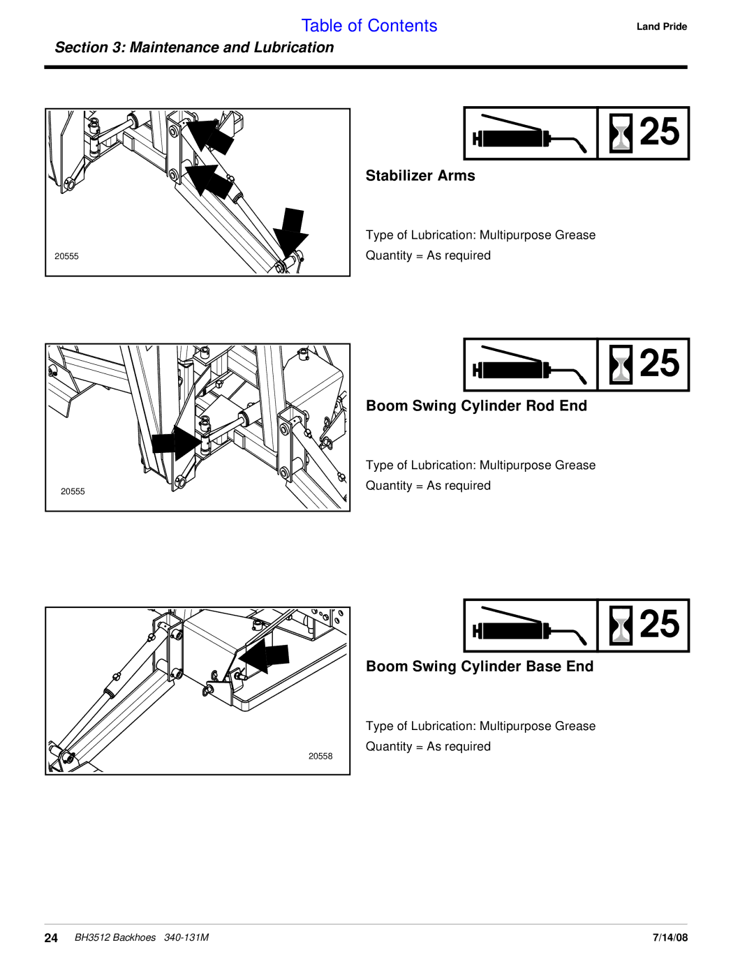 Land Pride BH3512 manual Stabilizer Arms, Boom Swing Cylinder Rod End, Boom Swing Cylinder Base End 