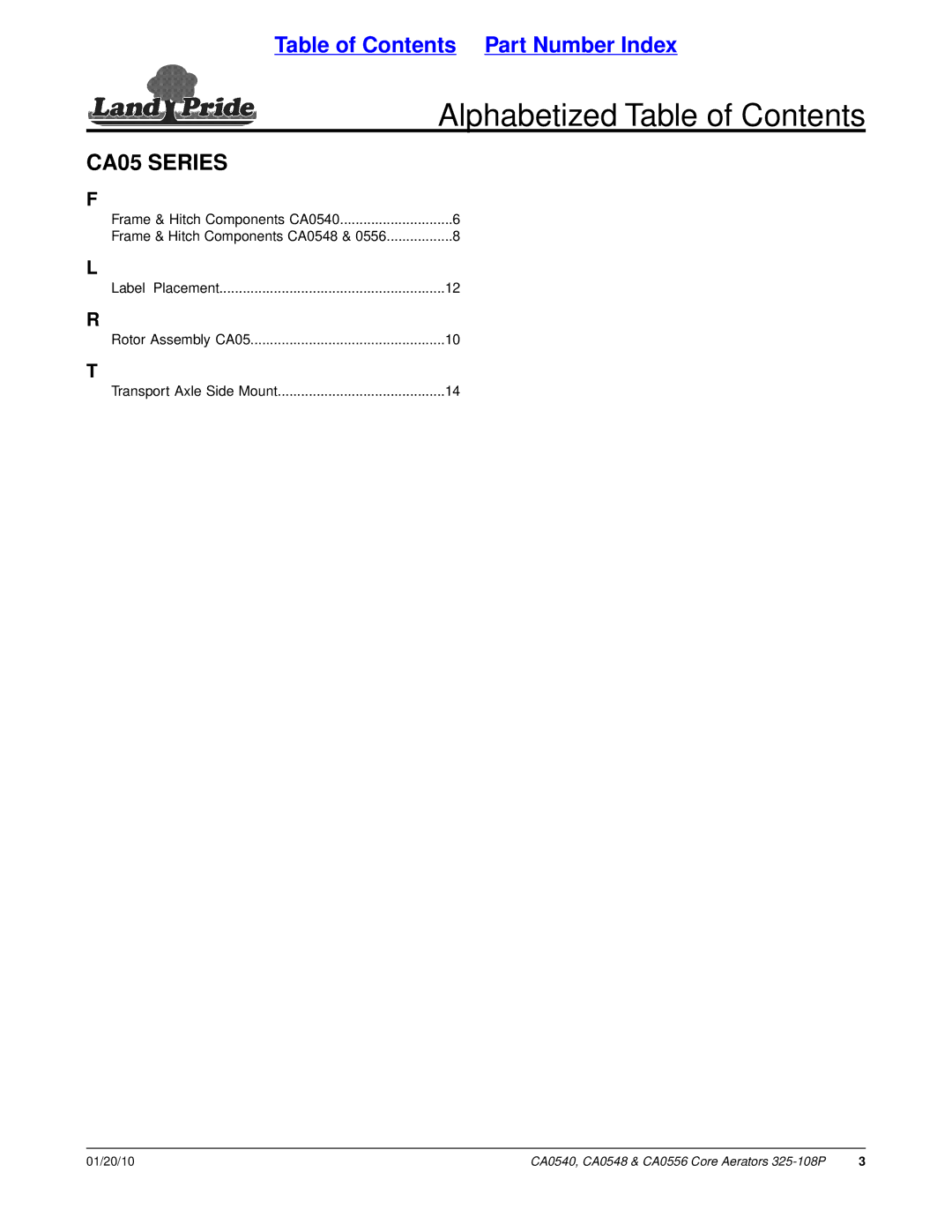 Land Pride CA0548, CA0540, CA0556 manual Alphabetized Table of Contents 