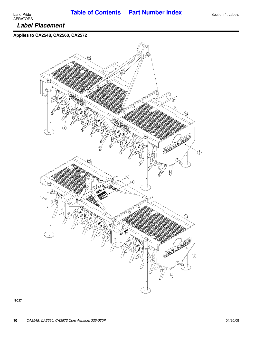 Land Pride CA2560, CA2572, CA2548 manual Label Placement 