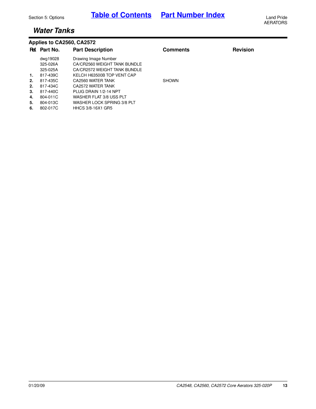 Land Pride CA2560, CA2572, CA2548 manual CA/CR2560 Weight Tank Bundle 