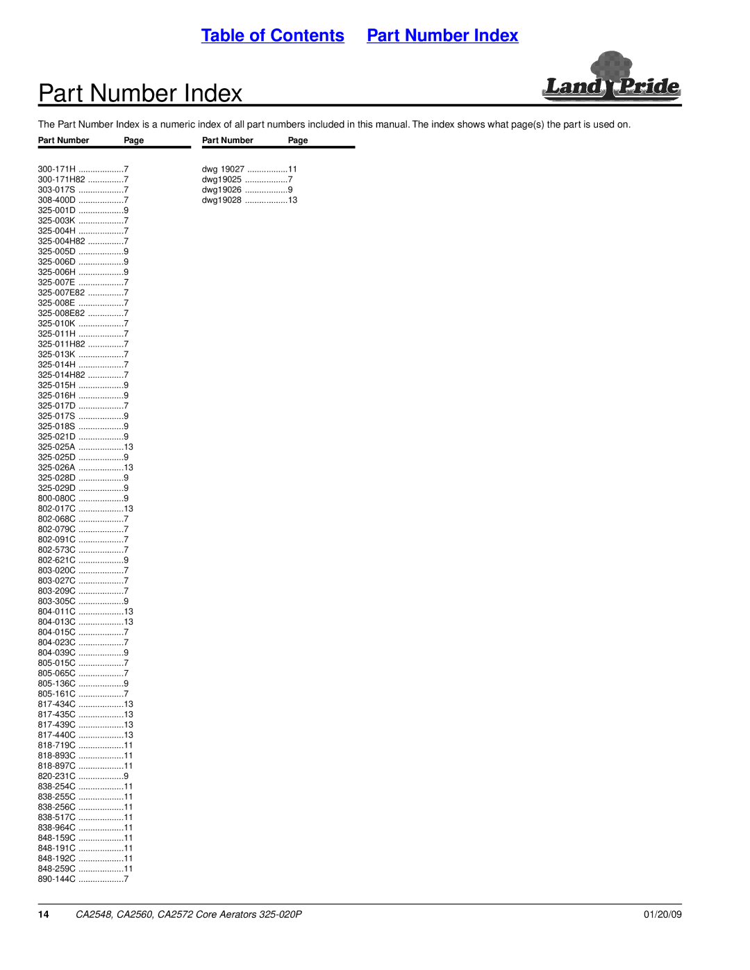 Land Pride CA2548, CA2572, CA2560 manual Part Number Index 