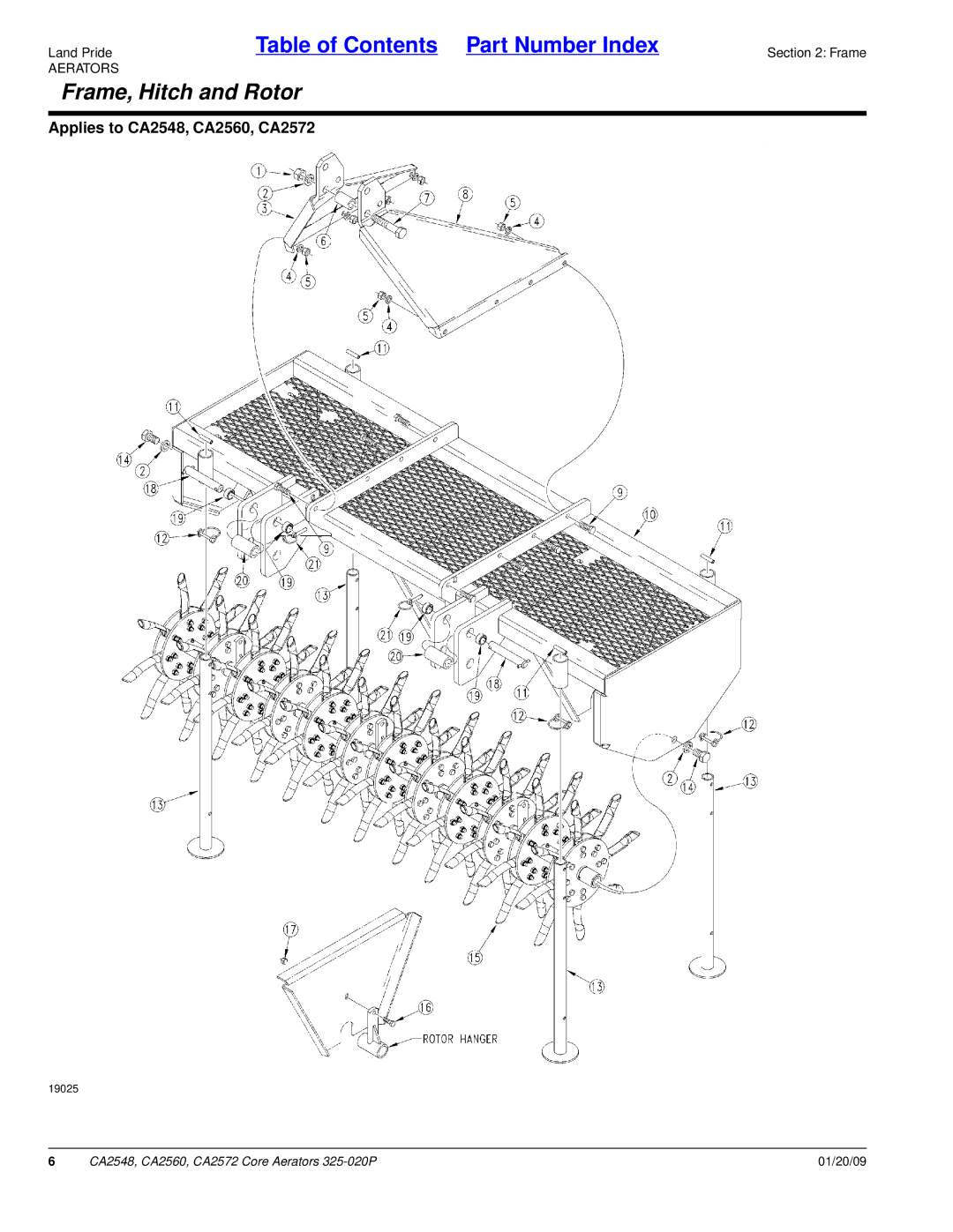 Land Pride CA2572, CA2560, CA2548 manual Frame, Hitch and Rotor 