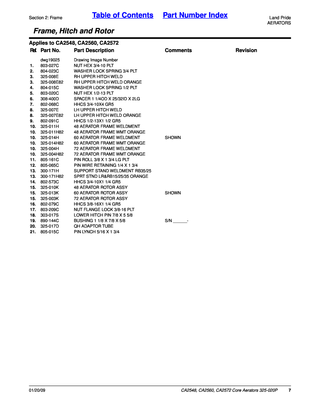 Land Pride CA2560, CA2572, CA2548 Ref. Part No, Part Description, Comments, Revision, Table of Contents Part Number Index 