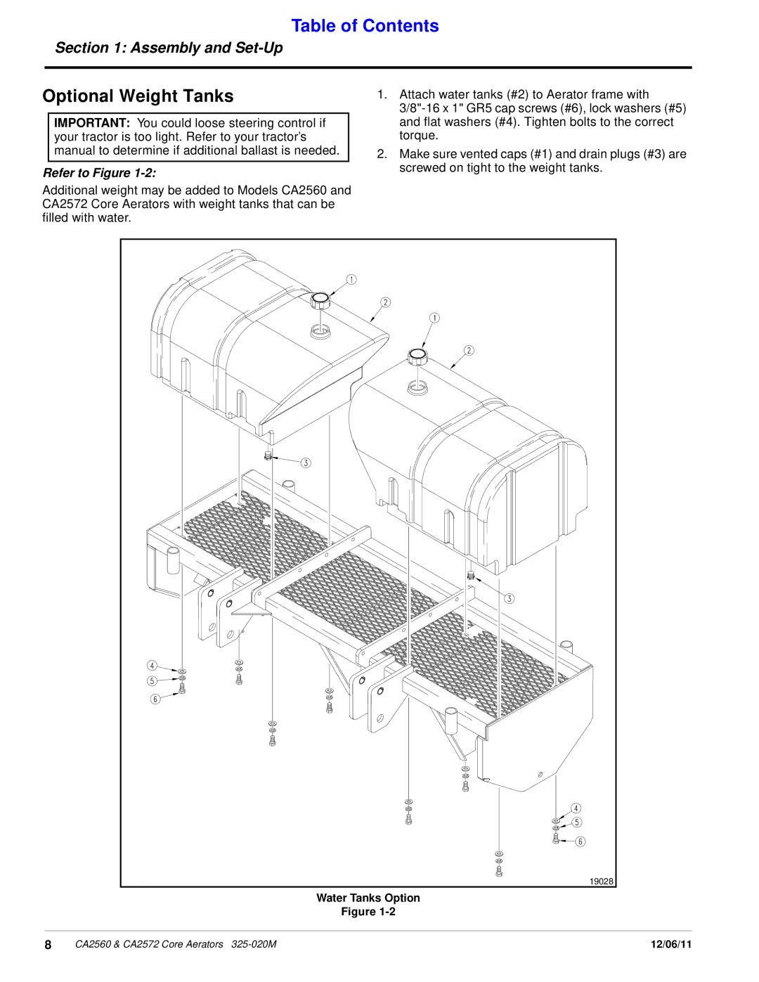 Land Pride CA2572, CA2560 manual Optional Weight Tanks, Water Tanks Option 