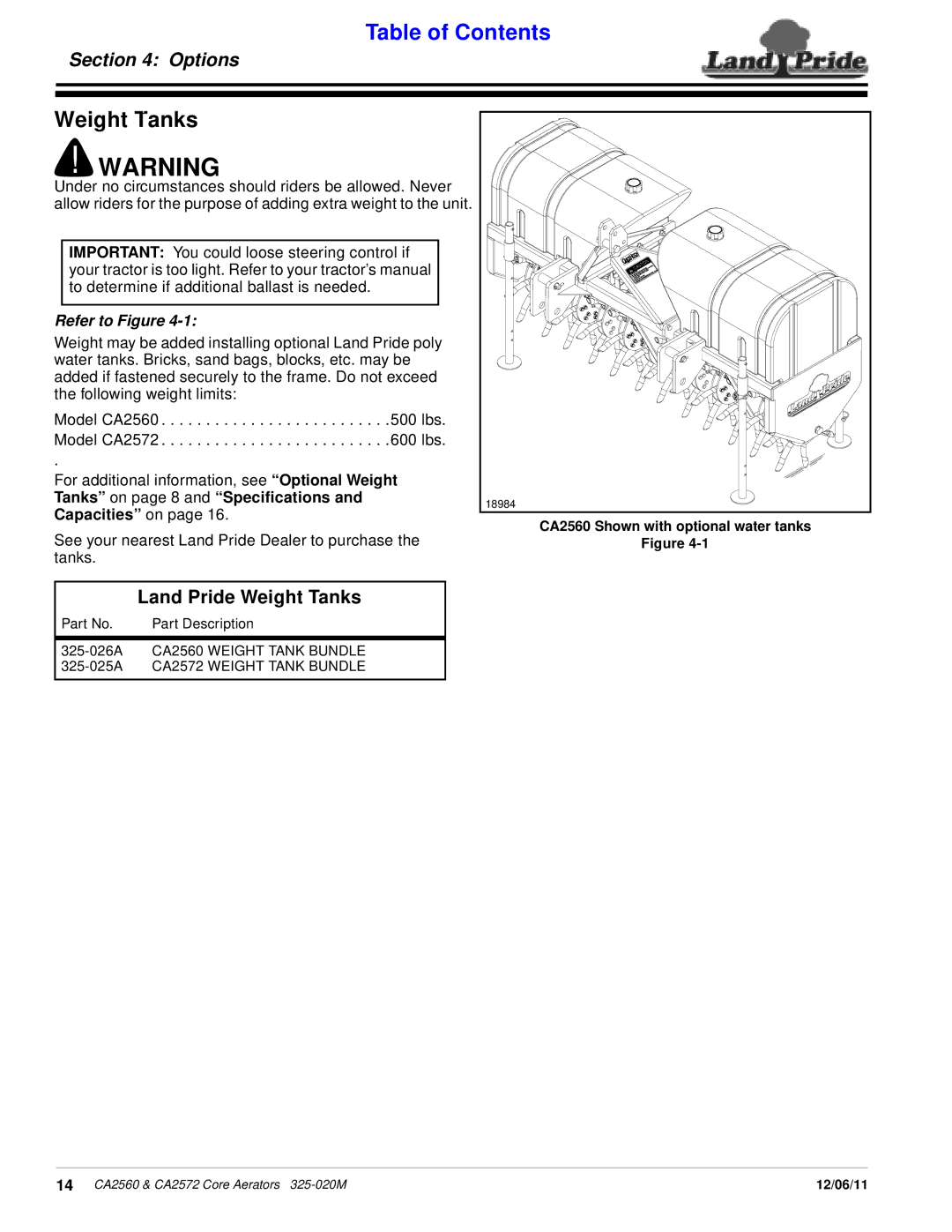 Land Pride CA2572 manual Options, Land Pride Weight Tanks, CA2560 Shown with optional water tanks 