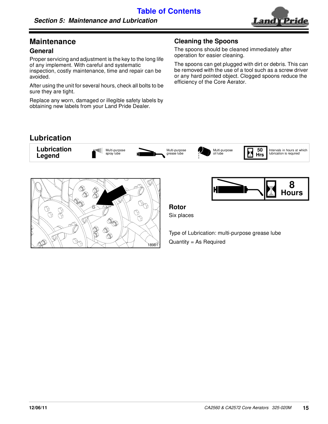 Land Pride CA2560, CA2572 manual Hours, Maintenance and Lubrication 