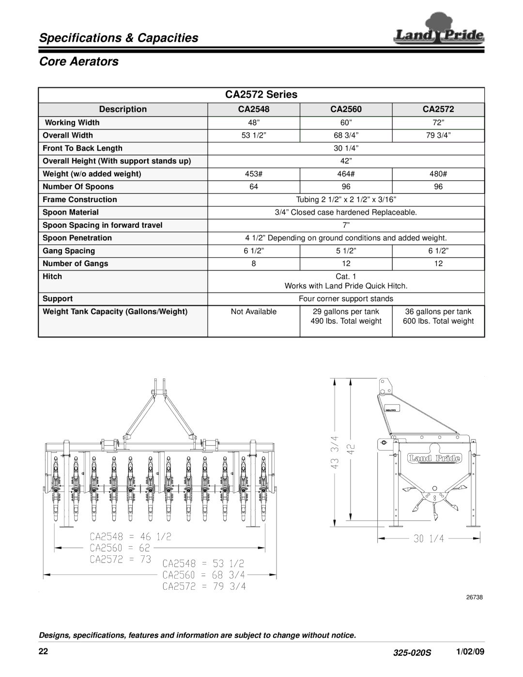 Land Pride CA2572 Series specifications Specifications & Capacities Core Aerators, Description CA2548 CA2560 CA2572, 02/09 