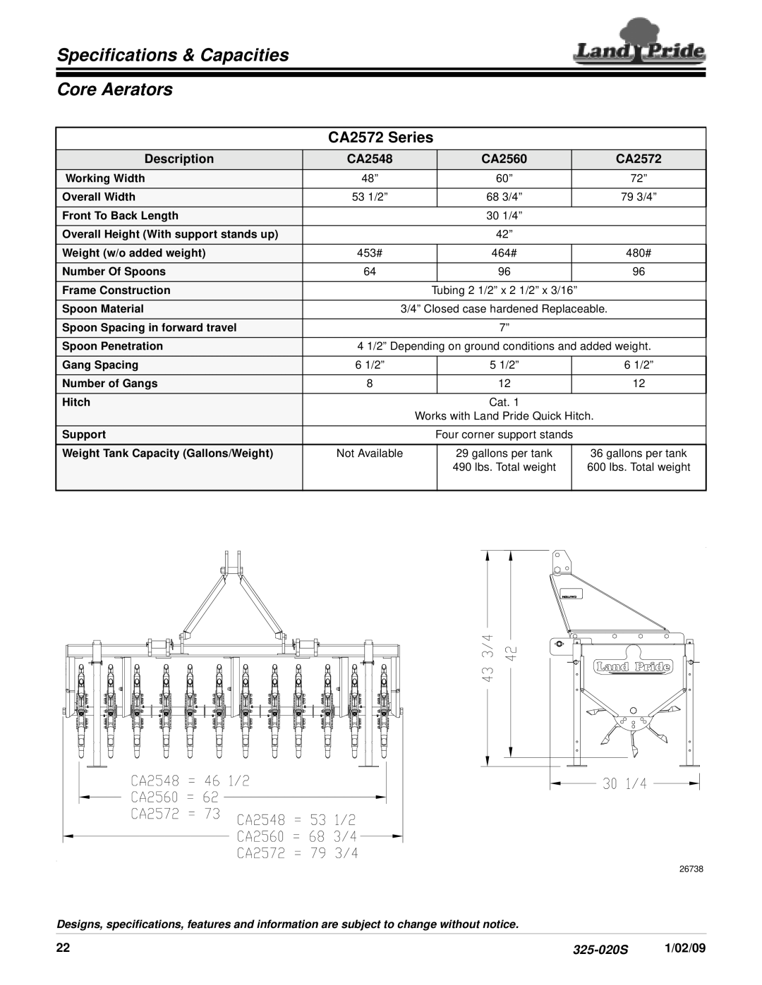 Land Pride CA2572 Series specifications Specifications & Capacities Core Aerators, Description, CA2548, CA2560, 325-020S 